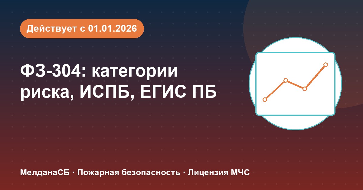 ФЗ-304: категории риска, ИСПБ и ЕГИС ПБ — что меняется для бизнеса в Тамбове