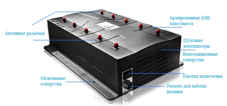 глушилки, подавитель связи в школе